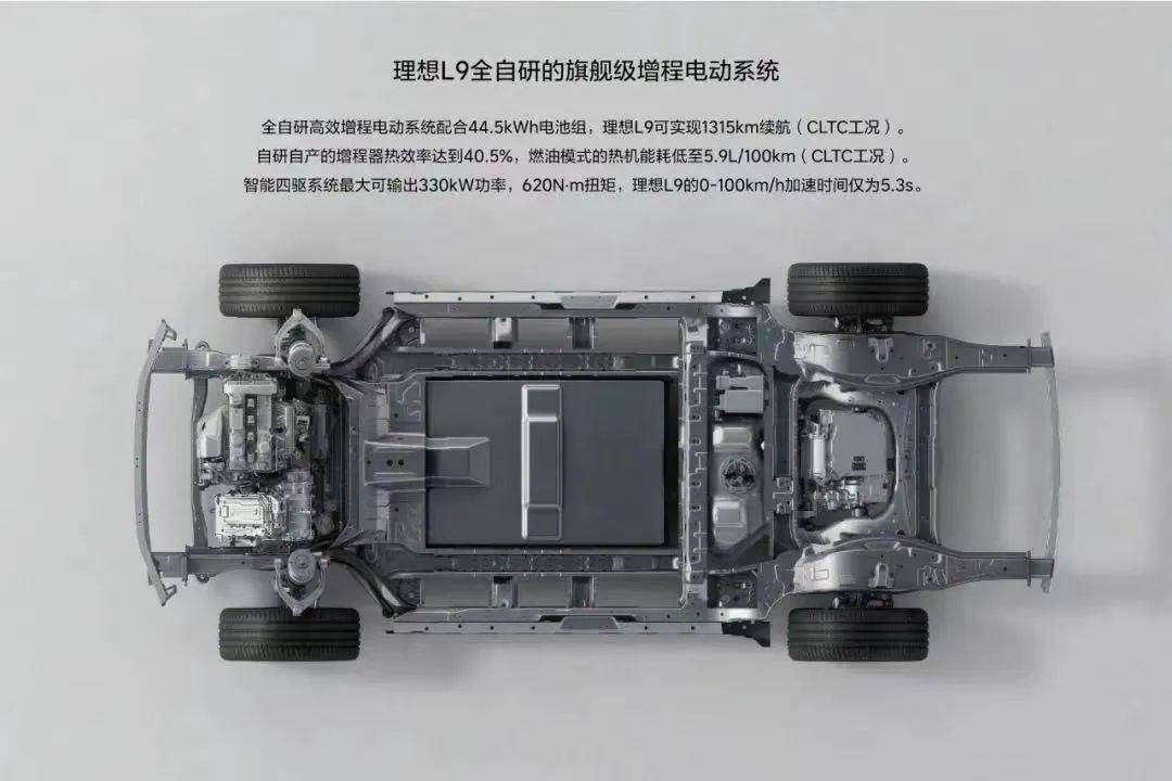 四大国产“旗舰”SUV：理想L9最受关注，长安联合华为冲高端？
