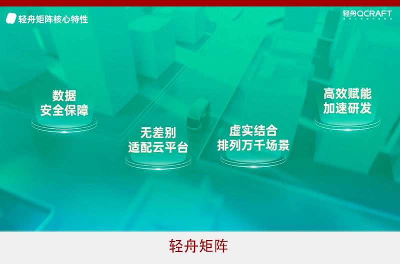 轻舟智航牵手T3出行、地平线 发布DBQ V4自动驾驶方案