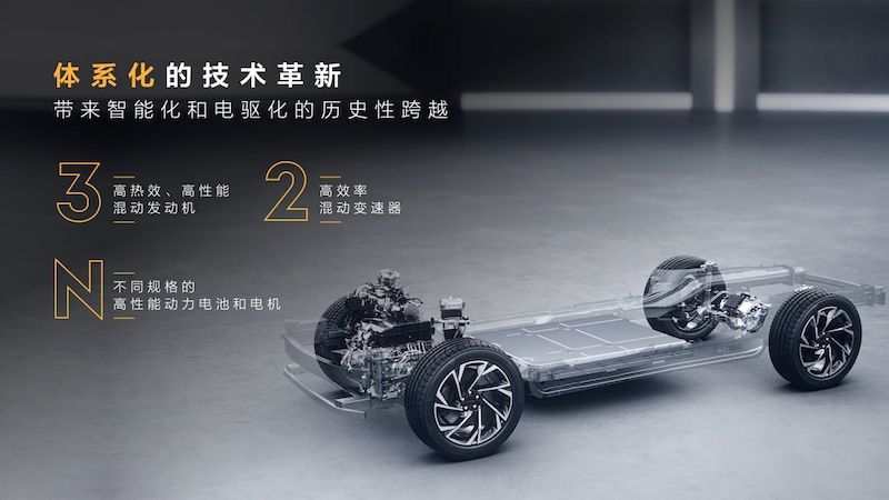 领克发布智能电混技术 全新概念车首发亮相