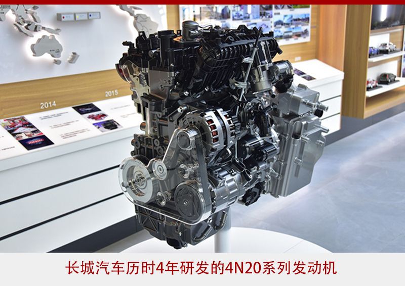 “2.0升及以下”的市场作用和产业意义 