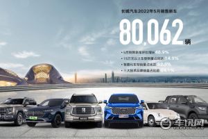 供应链复苏助销量逐步回升，长城汽车5月销售80062辆