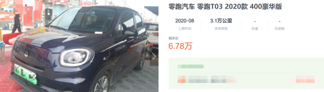 现在买奇瑞小蚂蚁便宜吗？综合优惠6千，下个月买会变贵