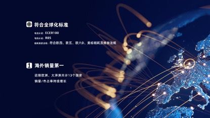 超级电驱EDU G2 Plus强势来袭 中国荣威加速机电一体化布局
