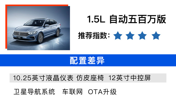 1.5L 五百万款最值 新款朗逸究竟怎么选