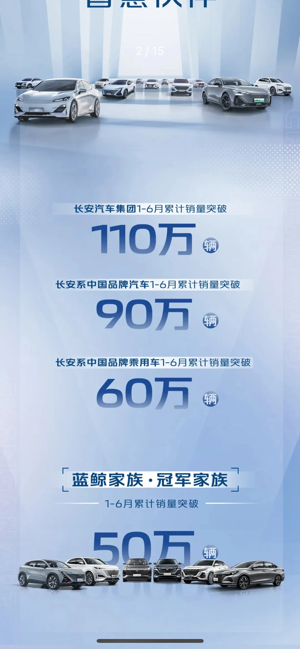 国产“七巨头”上半年销量出炉：比亚迪夺冠，吉利只排第三？