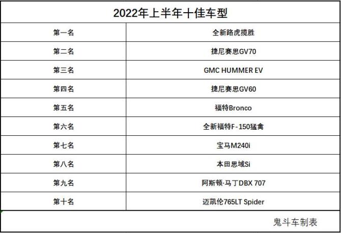 表格，1.jpg