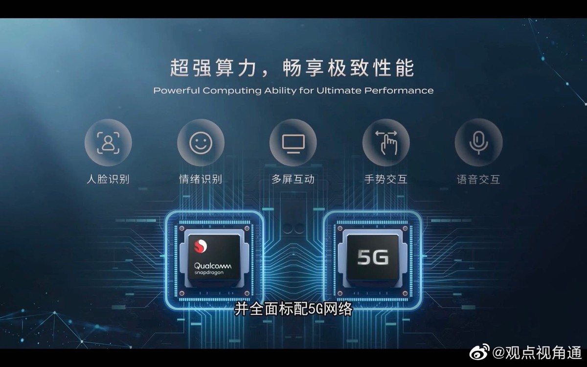 只要上了8155，就掌握了销量密码？现在市面上有哪些车在用？