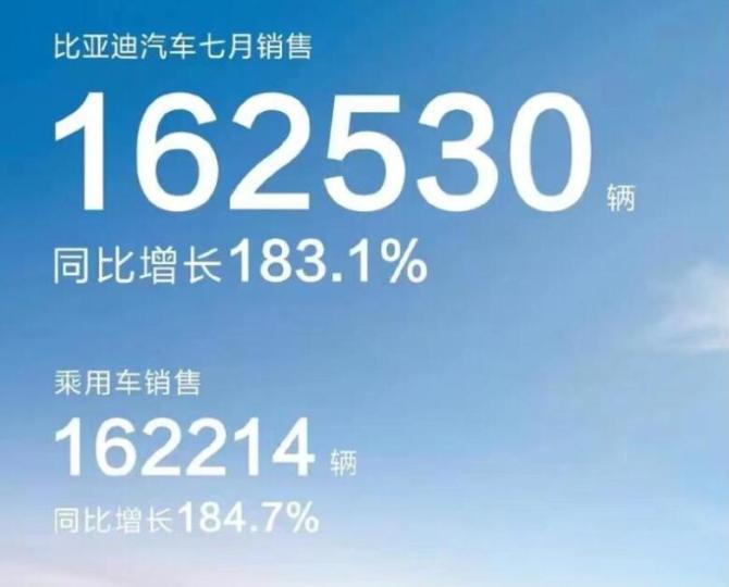 比亚迪，3.jpg