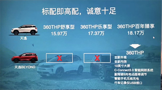 用一款车纪念一个时代，东风雪铁龙天逸BEYOND让热爱不朽！