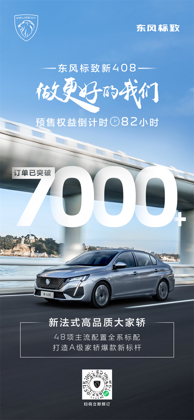 预售权益倒计时！ 东风标致新408订单已突破7000辆