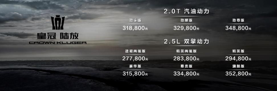 汉兰达亲兄弟，31.88万元起售，一汽丰田皇冠陆放2.0T上市