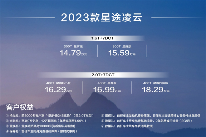 “谁让你心动，谁让你心痛”｜一首《问》献给星途凌云