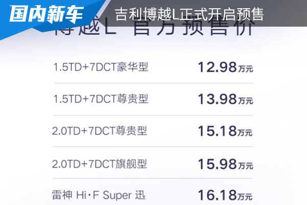 预售价为12.98-17.58万 吉利博越L正式开启预售 