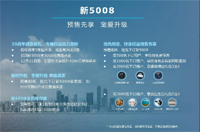 东风标致20周年巨作，第二款新狮标车型新5008预售价仅17.77万起