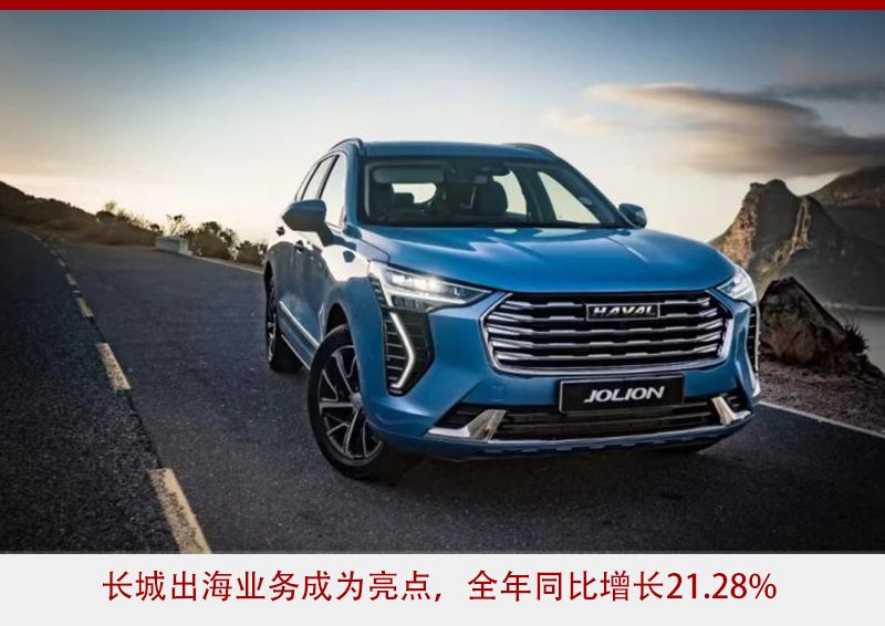 盘点2022|喜忧参半 “掉队”的长城还能否快速复苏？