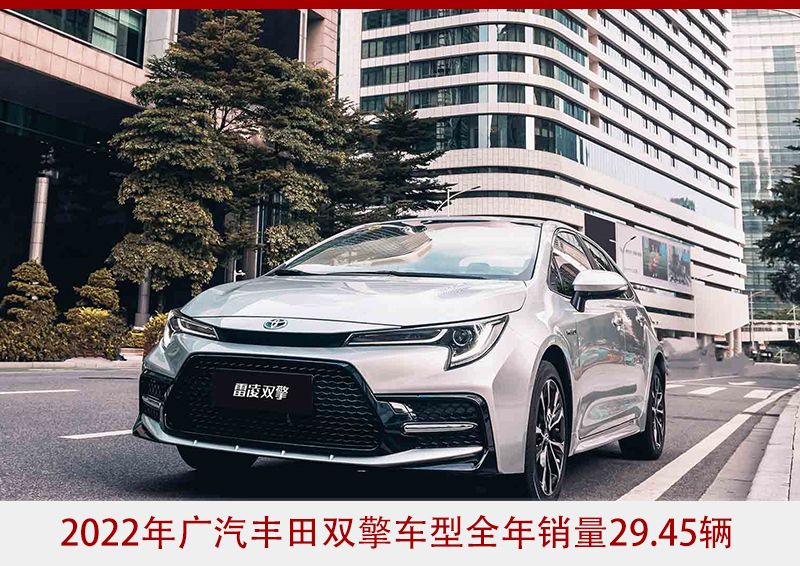 盘点2022 |产品、产能双优势助力广汽丰田突破百万销量
