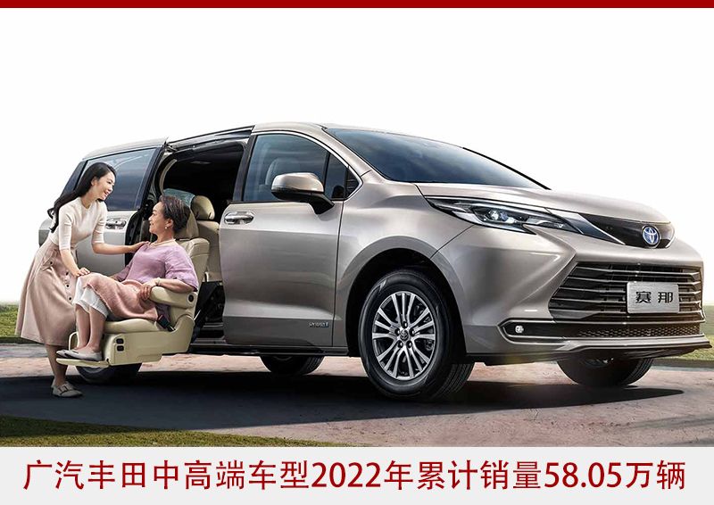 盘点2022 |产品、产能双优势助力广汽丰田突破百万销量