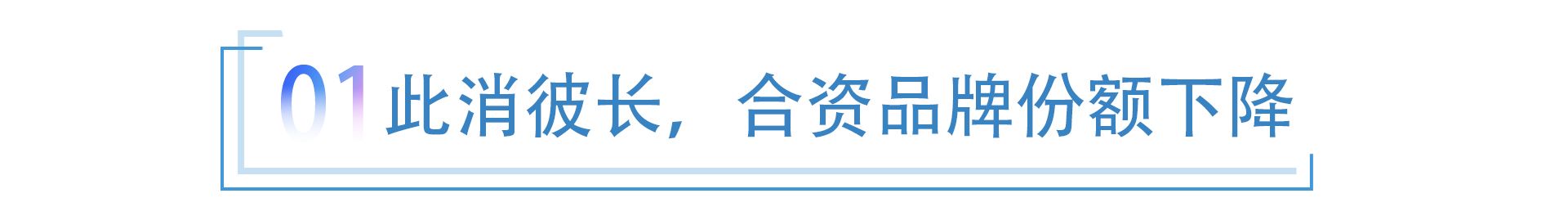 合资品牌“解困”之一 从一车难求，到销量份额双下挫