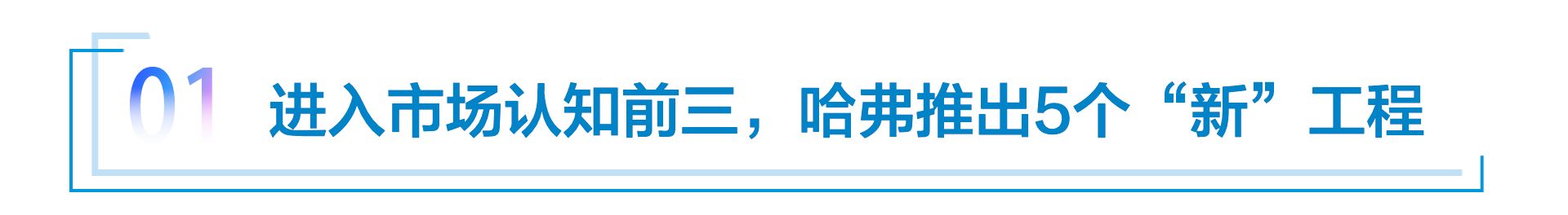 哈弗枭龙出击，新能源时代开启新征程  
