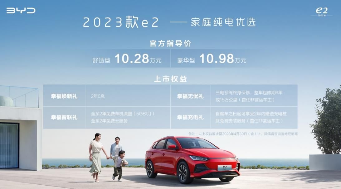 比亚迪2023款e2正式上市，售价10.28万元-10.98万元