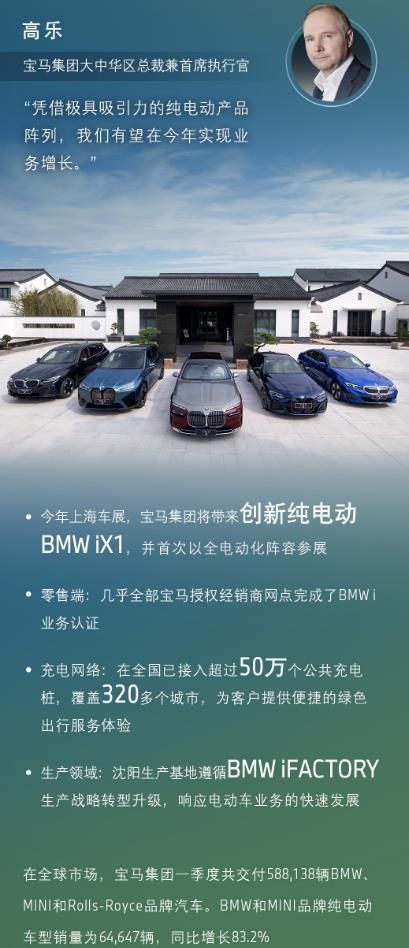一季度销量同比增长超两倍，宝马纯电动车型成为增长主要驱动力