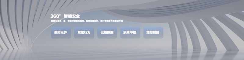 坚持女性汽车赛道，欧拉迈入品牌2.0时代