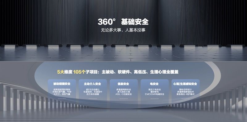 坚持女性汽车赛道，欧拉迈入品牌2.0时代