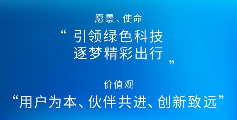 明确三年行动主攻方向，上汽集团整体亮相2023上海国际车展