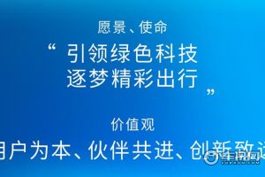 明确三年行动主攻方向，上汽集团整体亮相2023上海国际车展