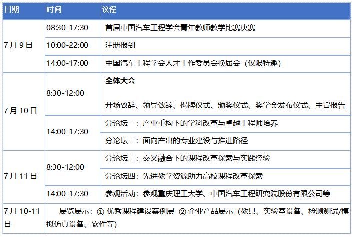 官宣|2023汽车行业人才培养院长论坛将于7月重庆召开