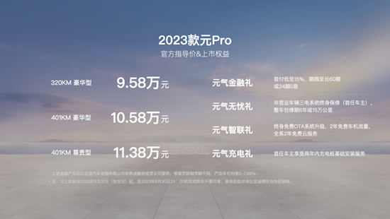 比亚迪2023款元Pro正式上市，官方指导价9.58万元—11.38万元