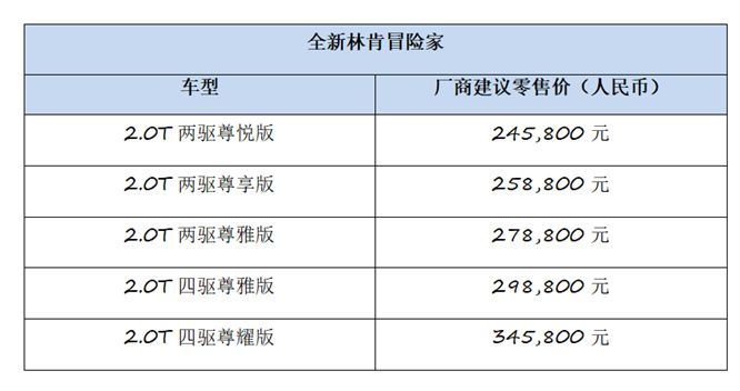 超越从不设限 全新林肯冒险家 正式登陆深圳