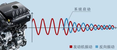 喧嚣中享受宁静安逸一场