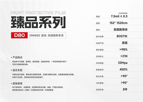 高端隐形车衣怎么选？盾克D80找到答案！