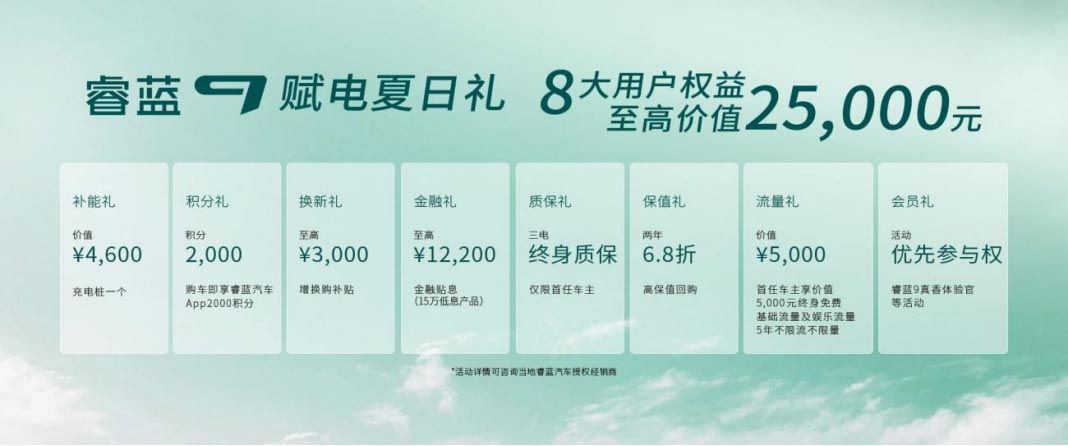 首付9900元即可入手!详解高性价比纯电SUV睿蓝9