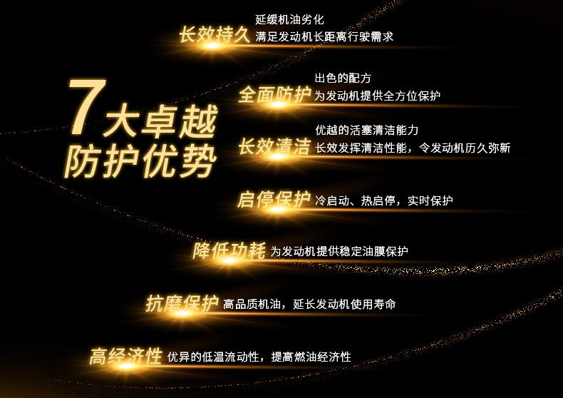 出光IFG7润滑油：让你的驾驶体验更上一层楼