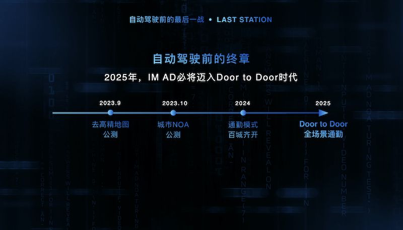 智己汽车发布“未来3-5年智驾产品落地路线图”