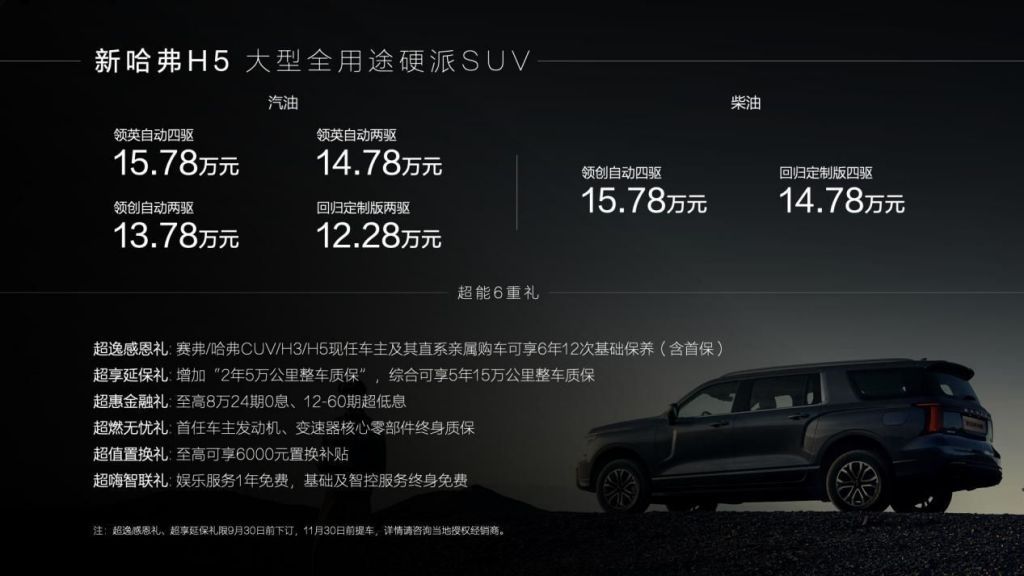 长城新哈弗H5全用途硬派SUV 12.28万元起售