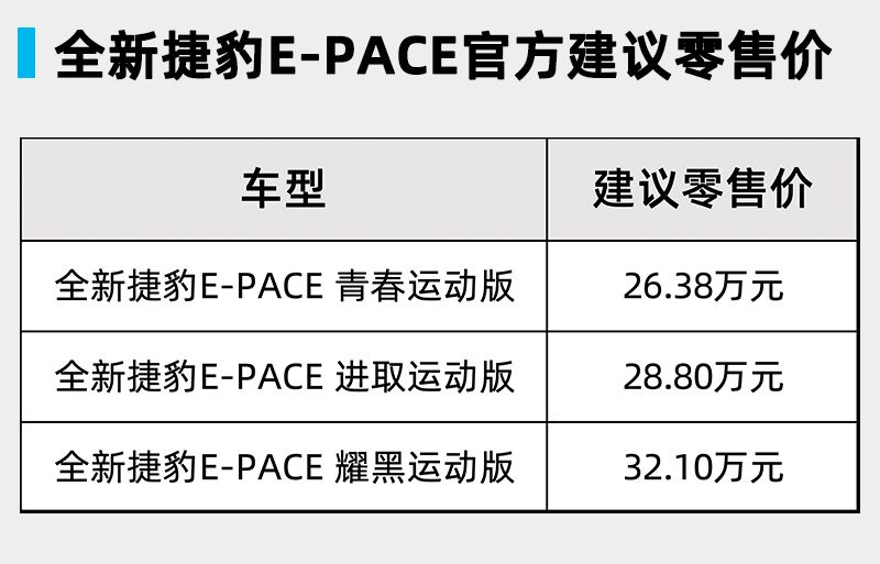 24年款路虎卫士、全新捷豹E-PACE于成都车展正式上市