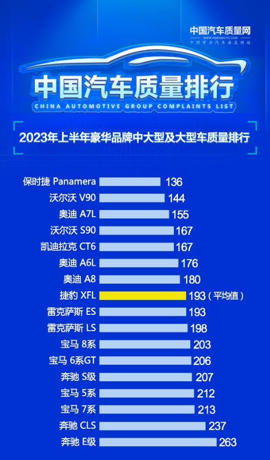 中大型车质量排名.jpg