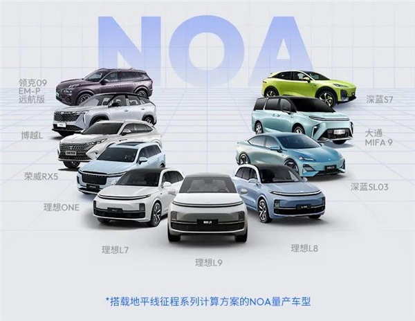 地平线与英伟达占比超八成,其余国内玩家尚未量产