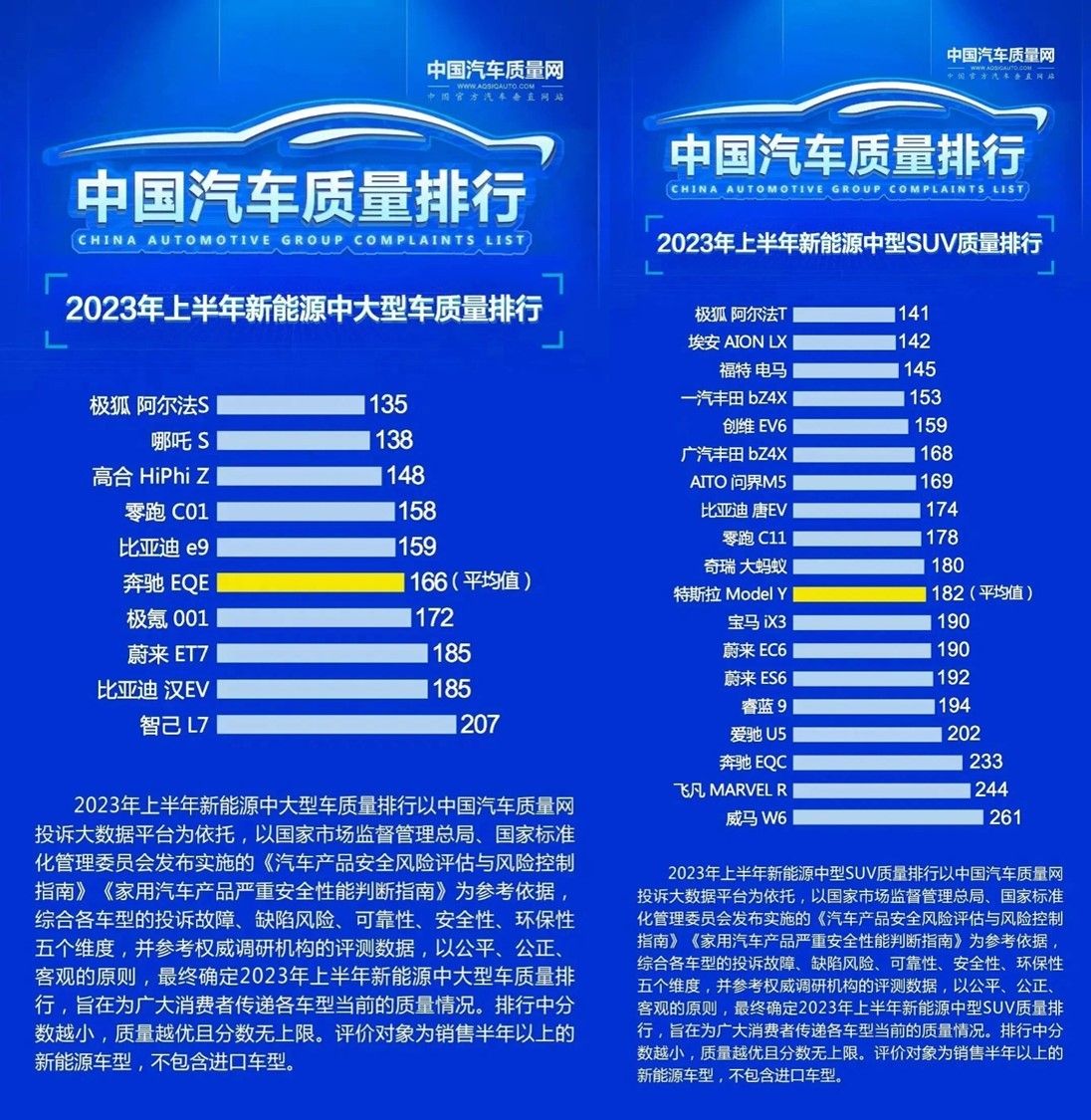 没有输过一场“质量大义”，极狐是如何做到质量天花板的？