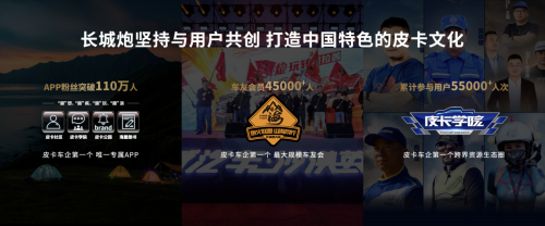长城炮带你共赴阿拉善英雄会 共享皮卡文化盛宴