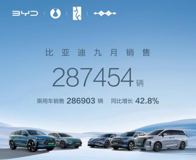 比亚迪，1.jpg