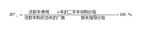 上汽通用“遥遥领先”,LYRIQ锐歌保值率登顶榜首
