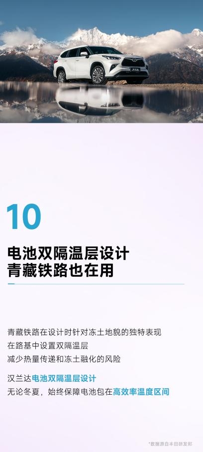 青藏铁路也在用？汉兰达电池双隔温层设计