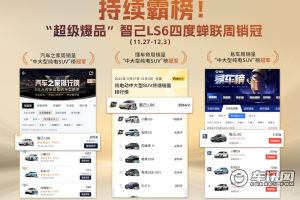 智己LS6单周销量突破2000台 四度蝉联周榜销冠