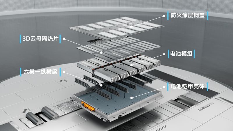 售价22.7777万元起，一汽-大众纯电旗舰ID.7 VIZZION上市