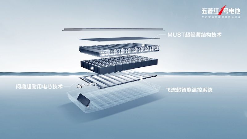 7.38万元起，全新一代新能源商用车五菱扬光正式开启预售