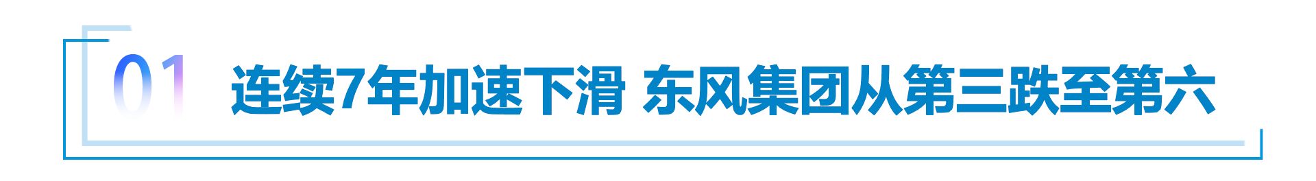 2023车企：“三大”格局是怎样被颠覆的